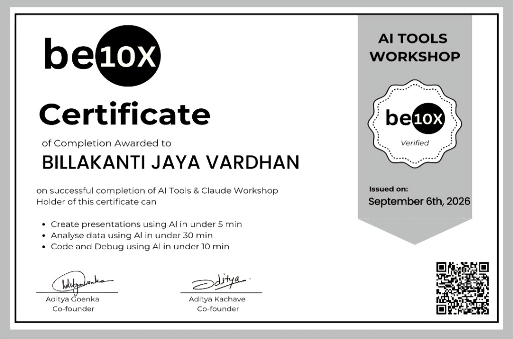 AI Tools & Claude Workshop Certificate — be10x