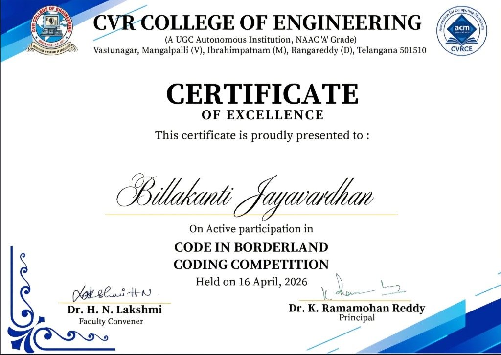Code in Borderland Coding Competition Certificate of Excellence — CVR College ACM